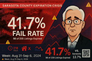 Sarasota county real estate roundup: september 7, 2025