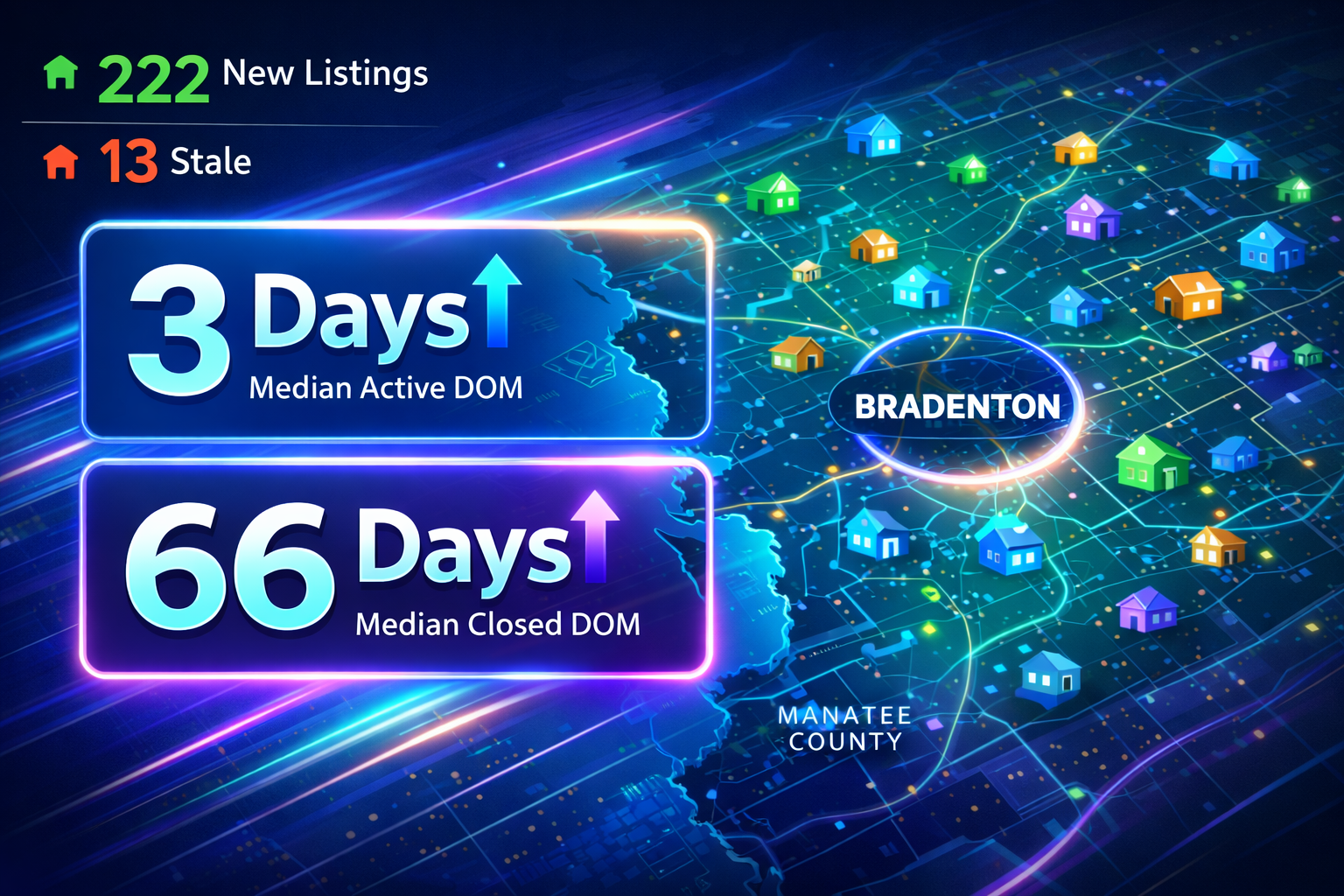 Manatee county weekly report: dec 14–20