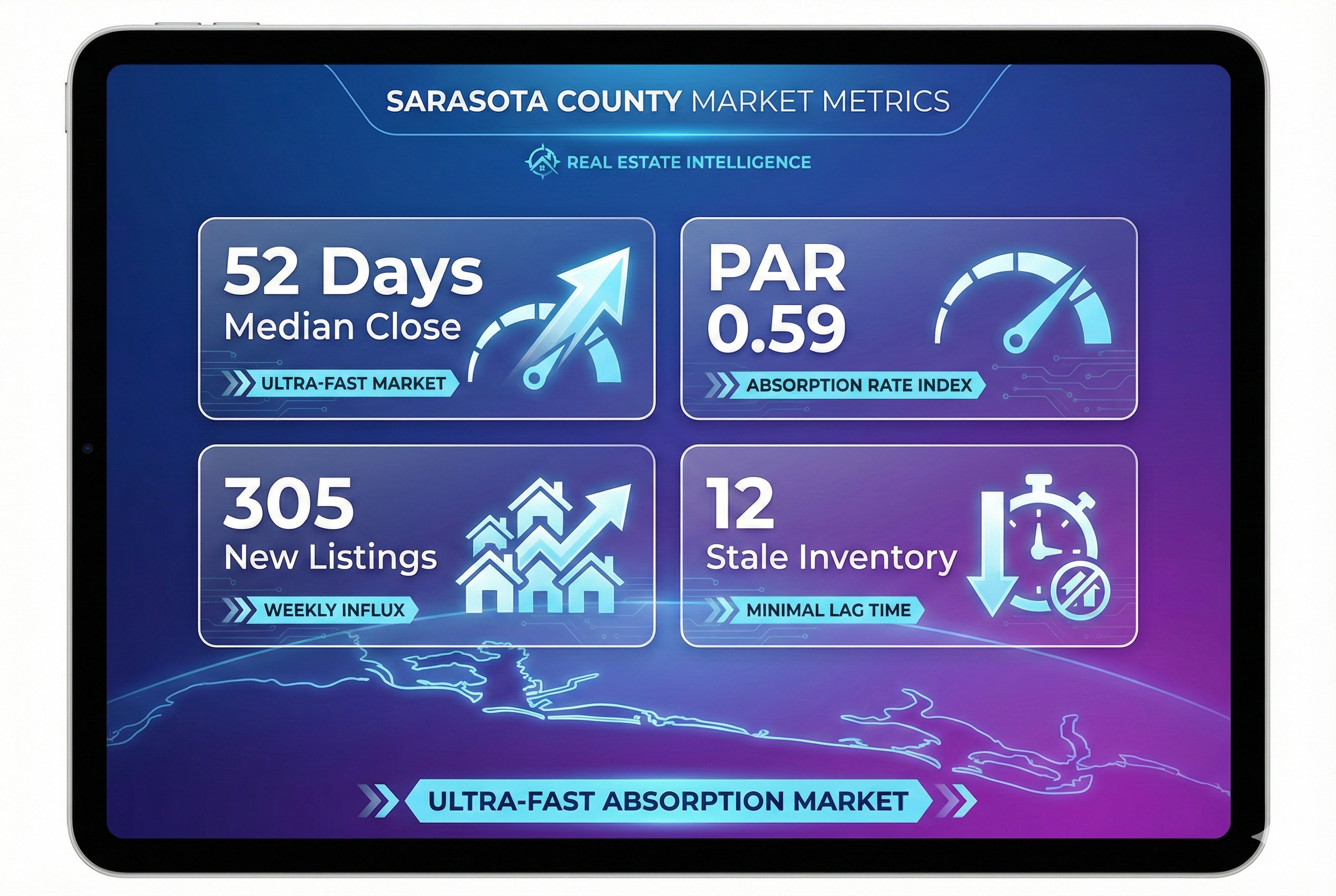 Sarasota county market update:  dec 6-13